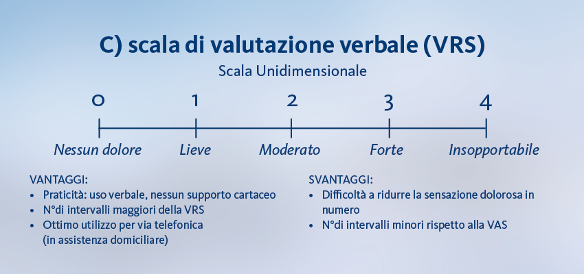 scala vrs scala vrs